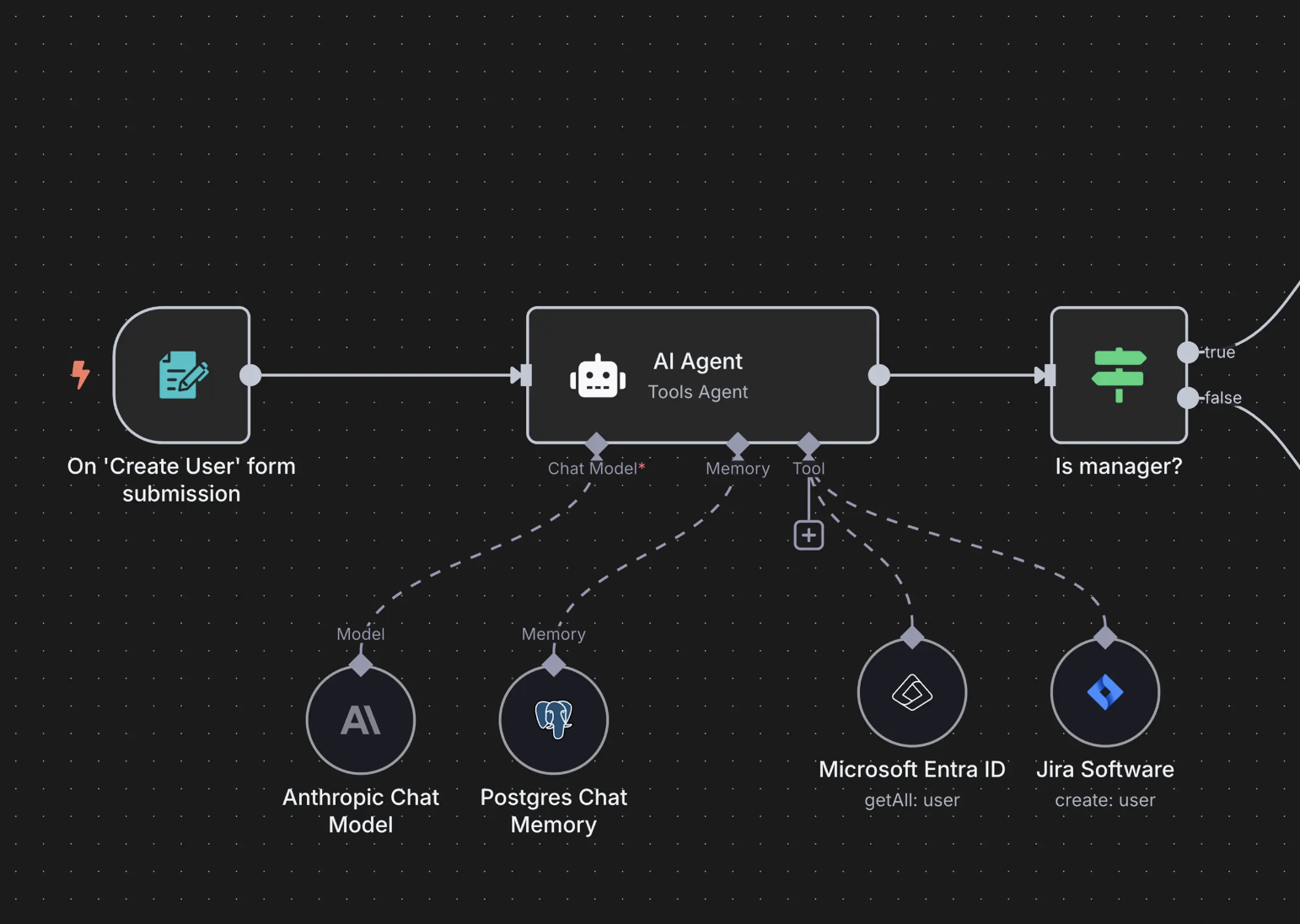 Clay Agents - AI Automation & GTM Solutions